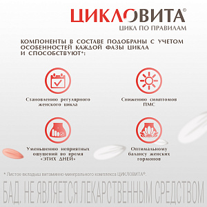 Фото Цикловита