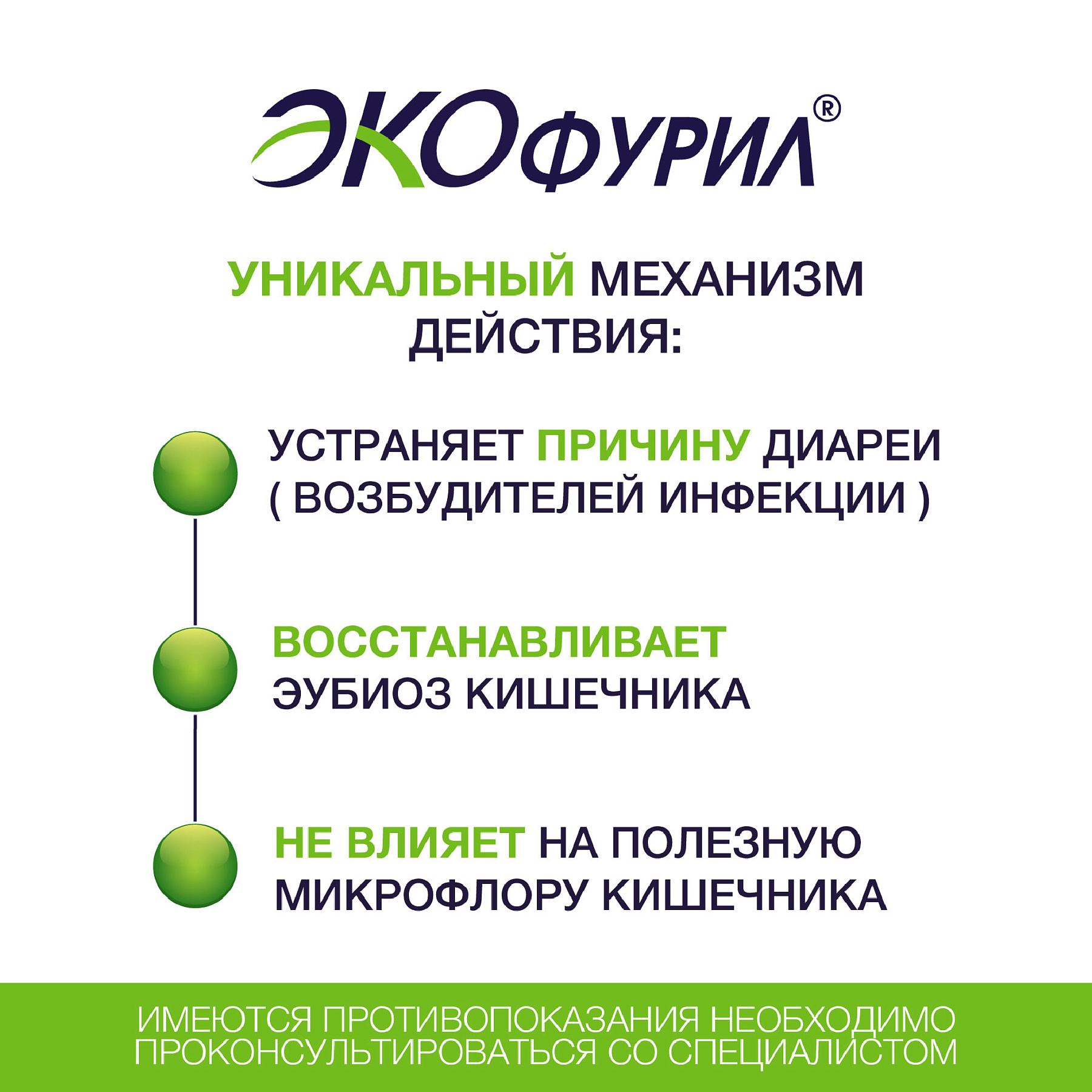 Упаковка препарата Экофурил, капсулы 200 мг, 16 шт.