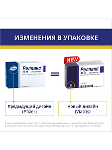 Фото Элетриптан