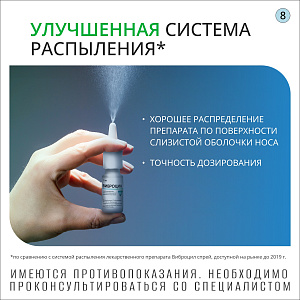 Фото Диметинден