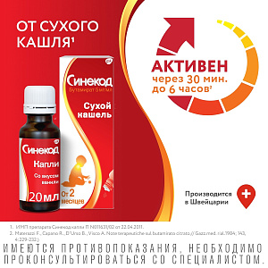 Фото Синекод