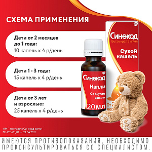 Фото Синекод