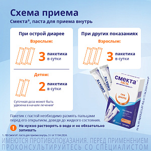 Фото Смекта