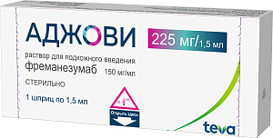 Фото Фреманезумаб