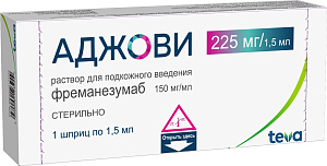 Фото Фреманезумаб