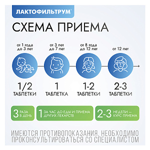 Фото Лактофильтрум