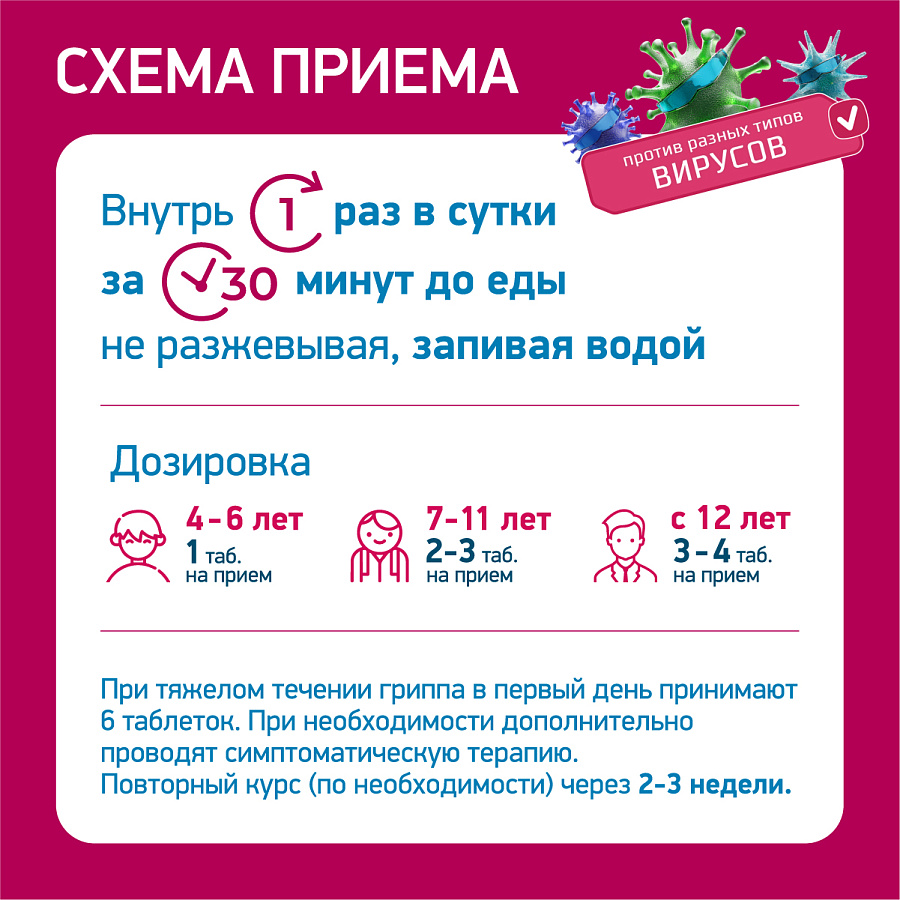 Циклоферон, таблетки покрыт. плен. об. 150 мг, 10 шт. купить по цене ...
