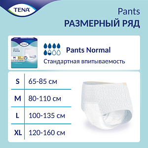 Фото Tena Pants ProSkin