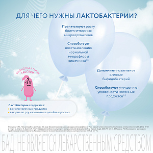 Фото ЛактоБаланс