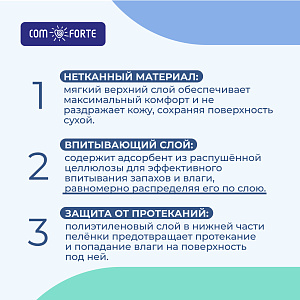 Фото Пеленки ComForte
