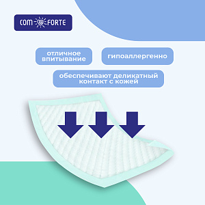 Фото Пеленки ComForte
