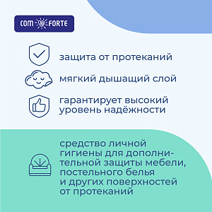 Фото Пеленки ComForte