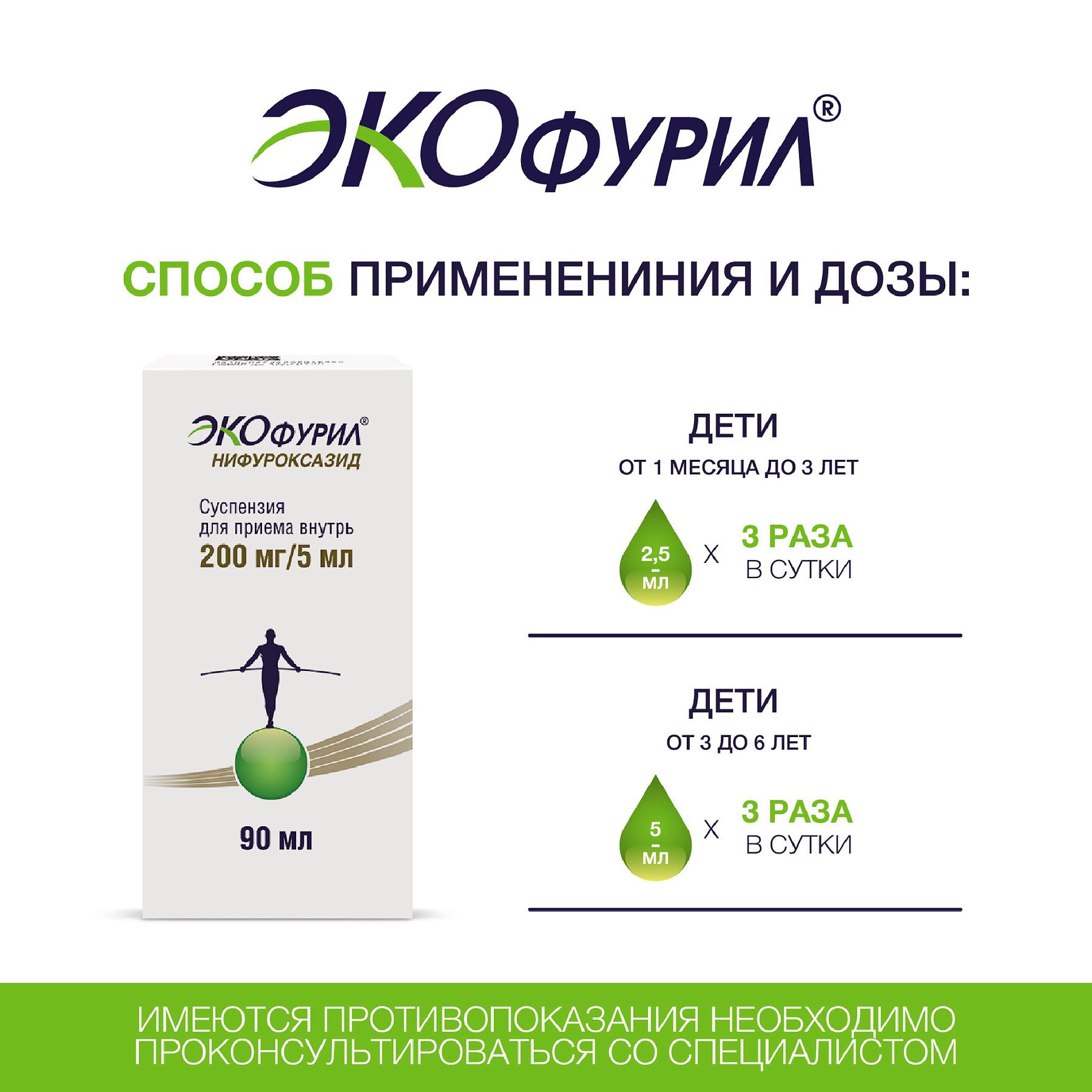 Упаковка препарата Экофурил, суспензия 200 мг/5 мл, 90 мл
