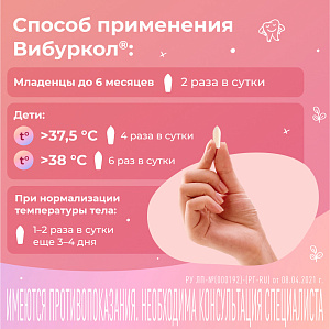 Фото Вибуркол