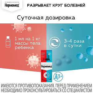 Фото Инозин пранобекс