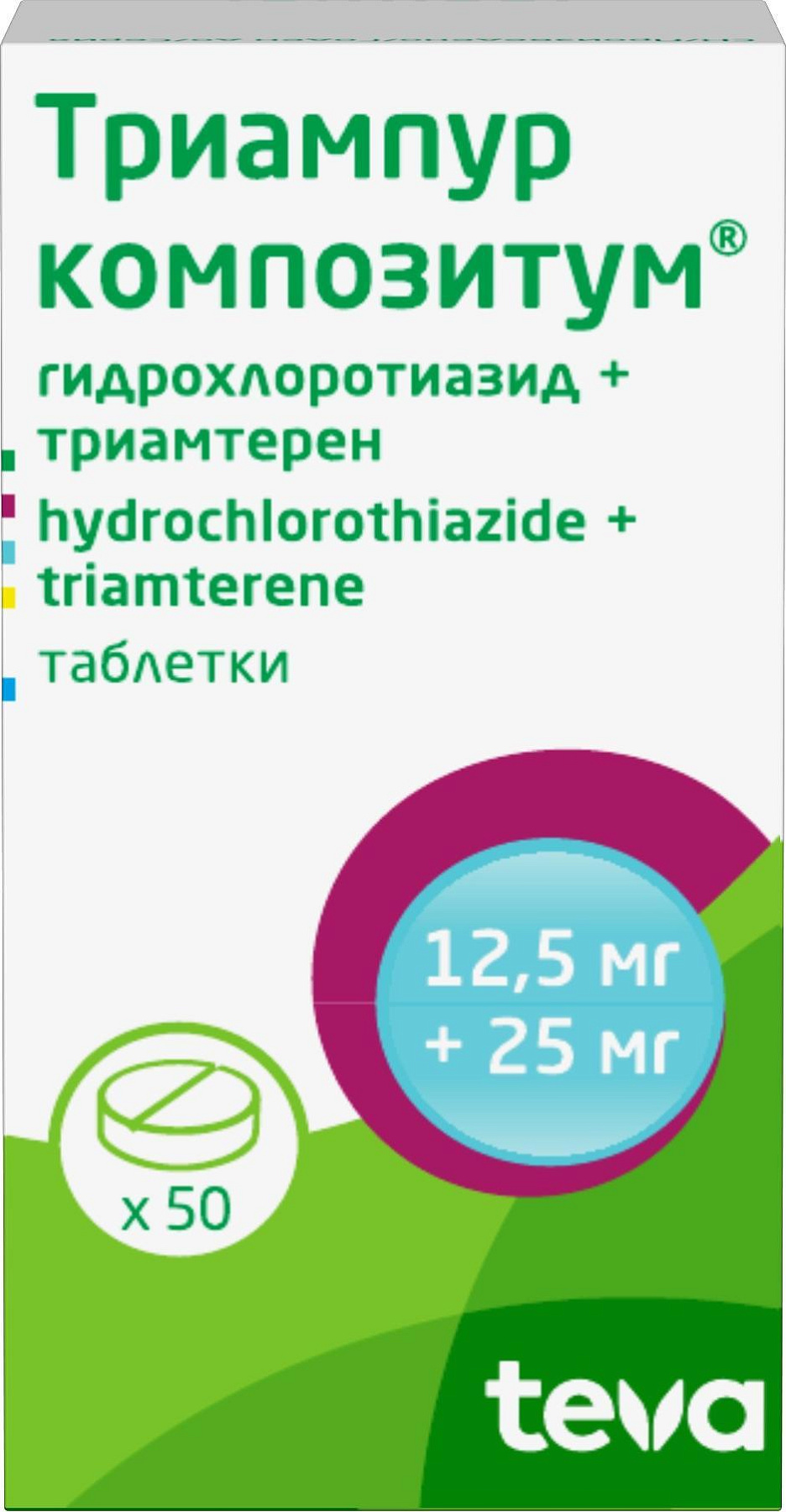 Упаковка препарата Триампур Композитум, таблетки 12,5 мг+25 мг, 50 шт.