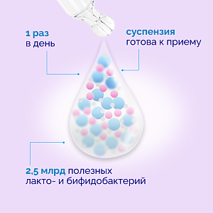 Фото Пробиэль