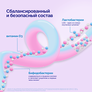 Фото Пробиэль
