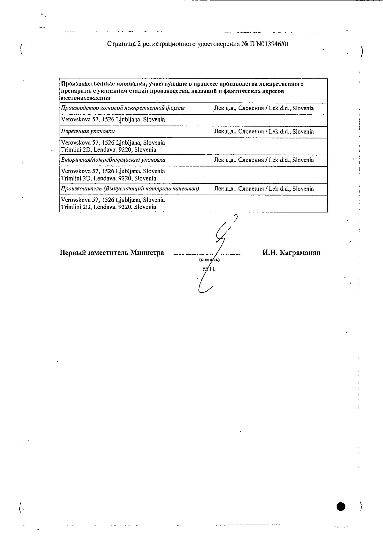 Сертификат на Дицинон, таблетки 250 мг, 100 шт.
