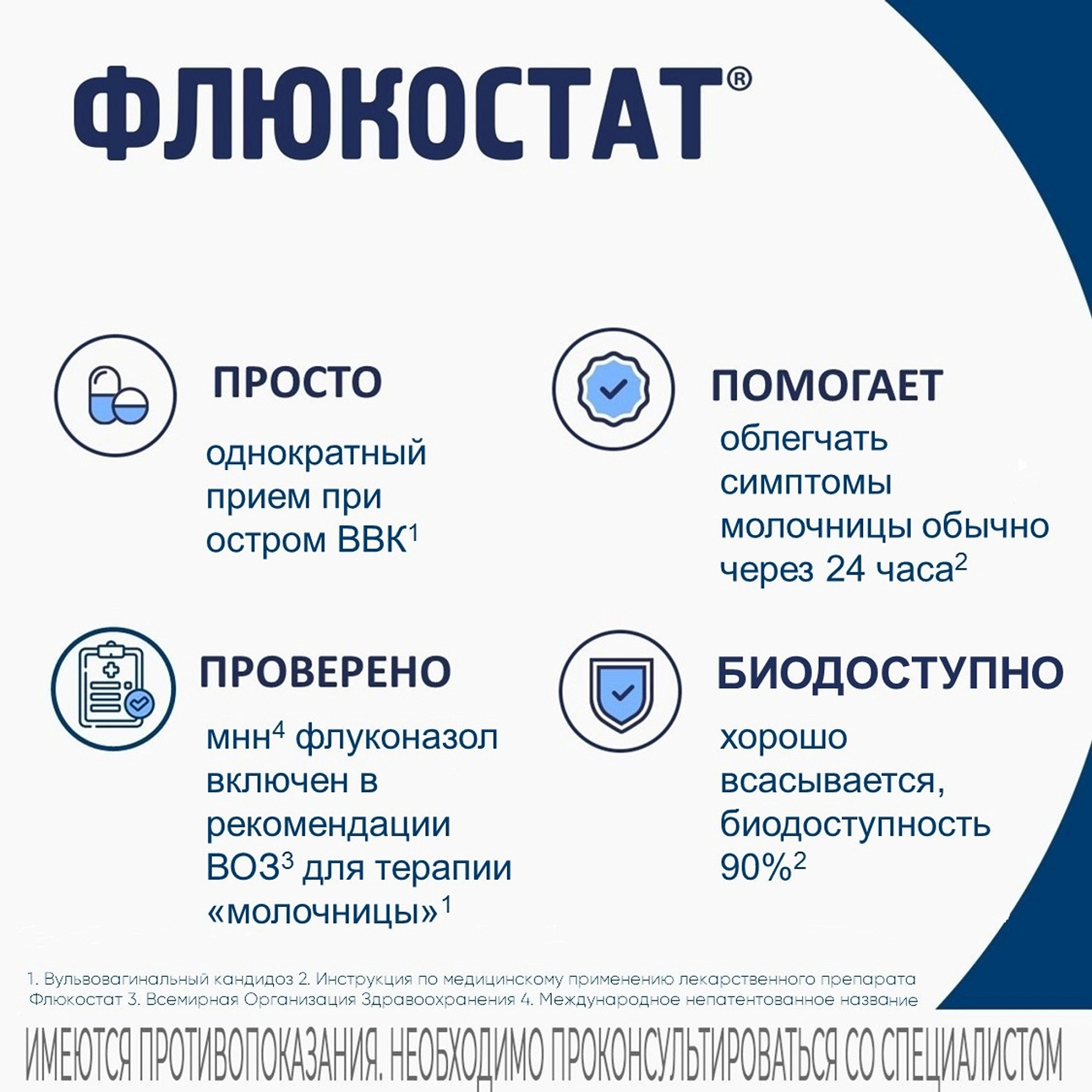 Упаковка препарата Флюкостат, капсулы 50 мг, 7 шт.