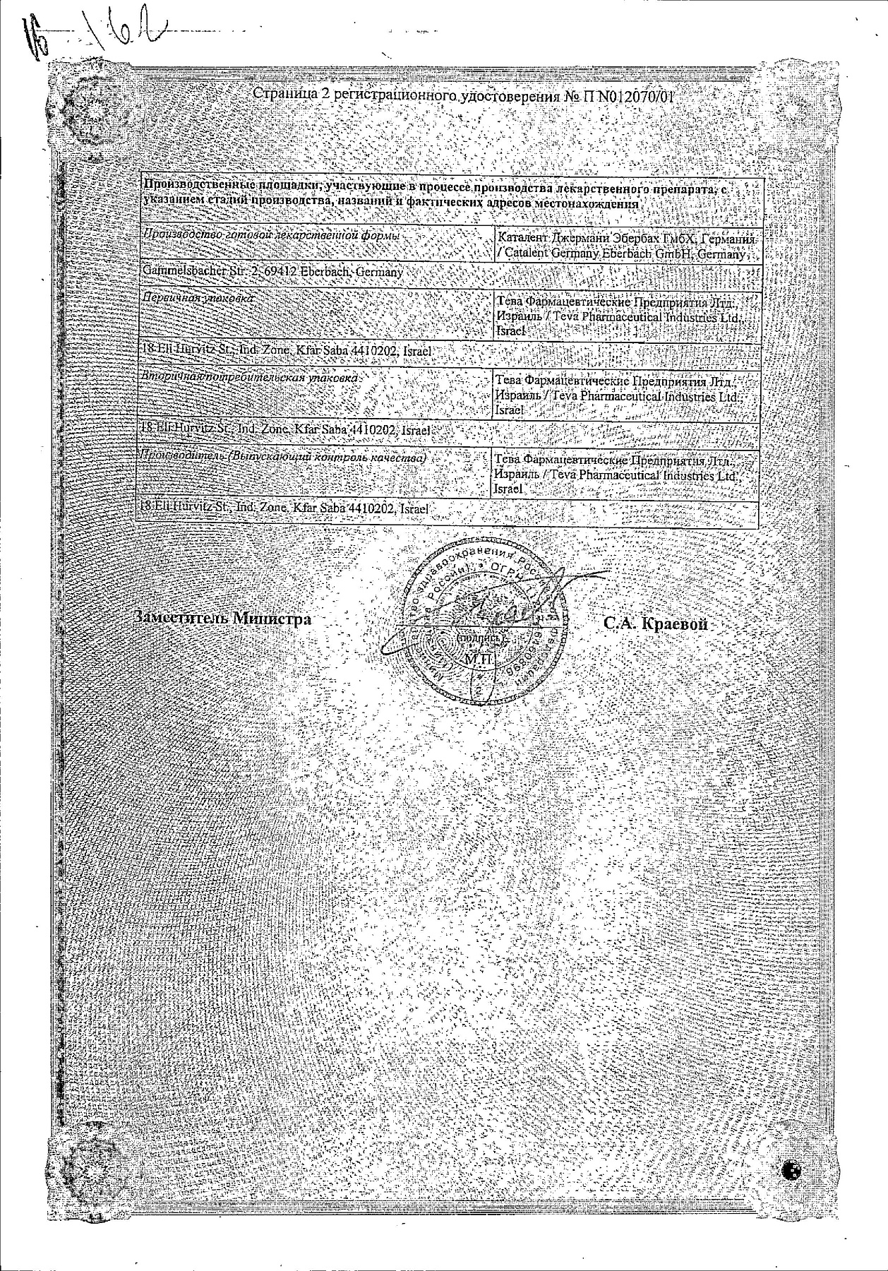 Сертификат на Альфа Д3, капсулы 1 мкг, 30 шт.