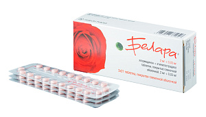 Фото Хлормадинон