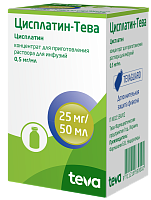 Фото Цисплатин-Тева, концентрат д/приг раствора 0.5 мг/мл, 50 мл