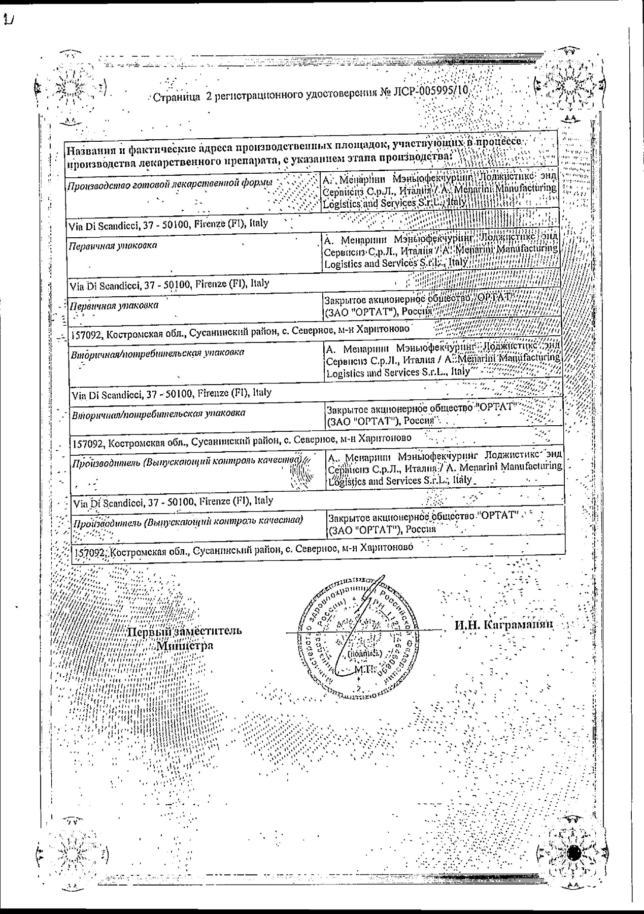 Сертификат на Супракс Солютаб, таблетки диспергируемые 400 мг, 7 шт.