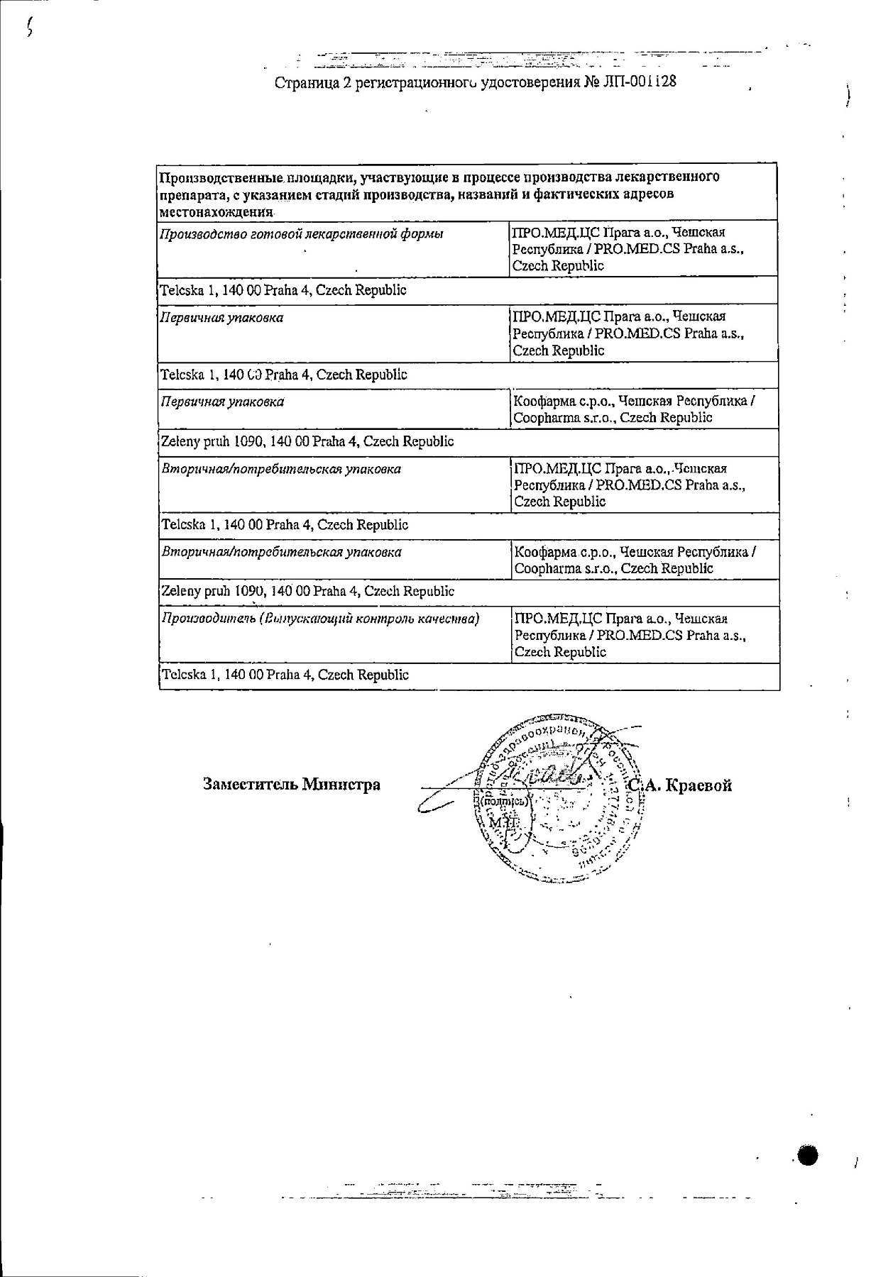 Сертификат на Итомед, таблетки 50 мг, 40 шт.