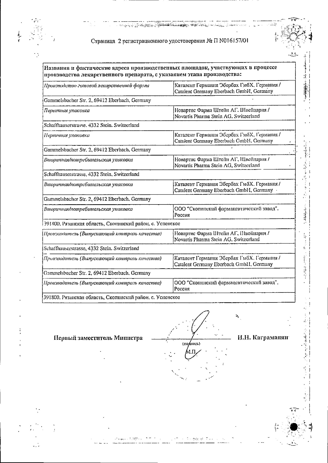 Сертификат на Сандиммун Неорал, капсулы 25 мг, 50 шт.