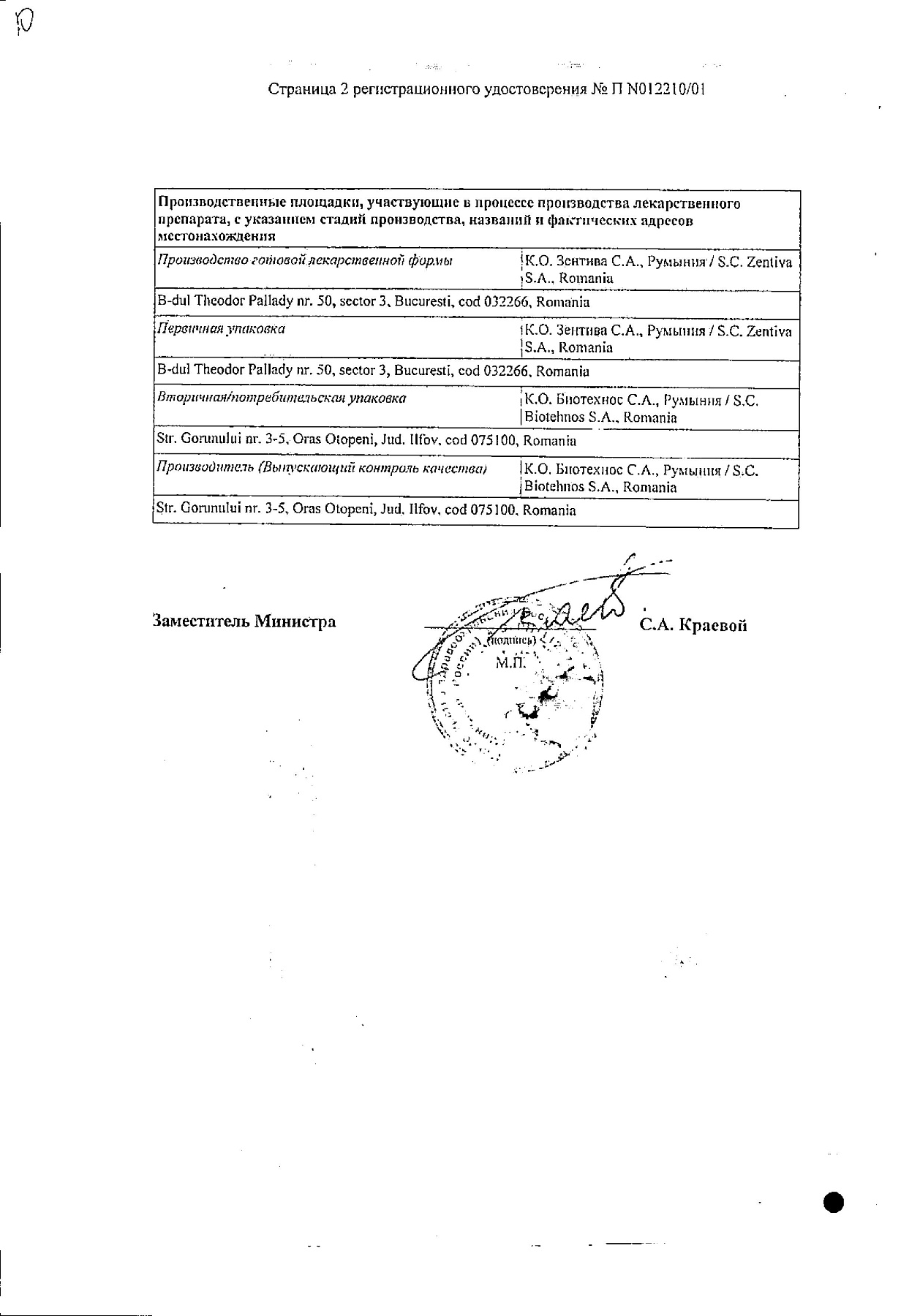 Сертификат на Алфлутоп, раствор 0.1 мл/мл, ампулы 2 мл, 5 шт.