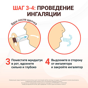 Фото Пульмикорт