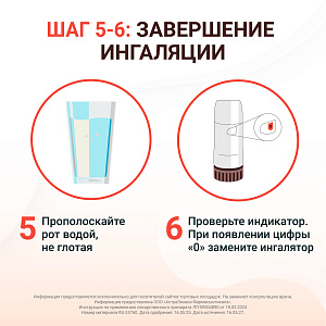 Фото Пульмикорт