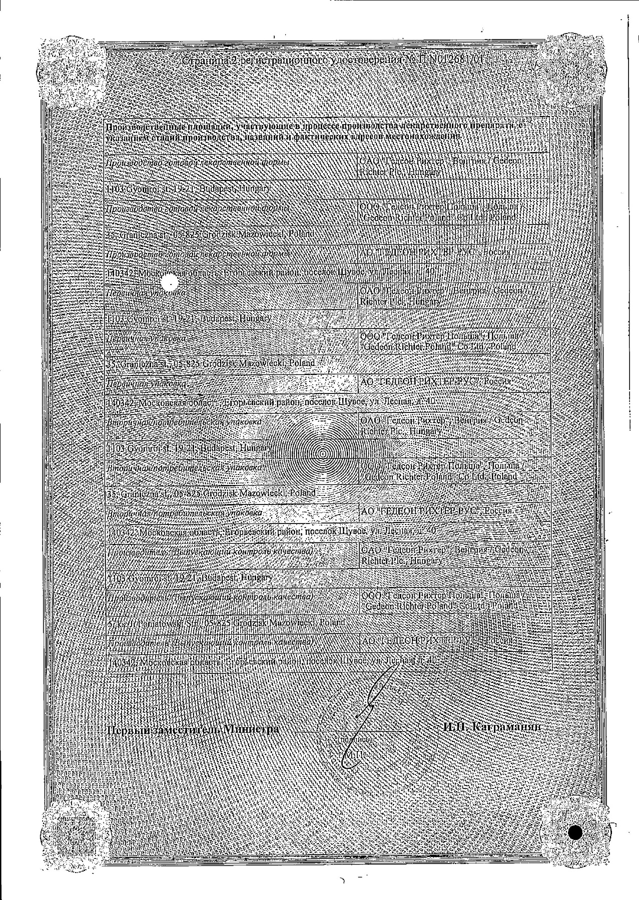 Сертификат на Верошпирон, таблетки 25 мг, 20 шт.