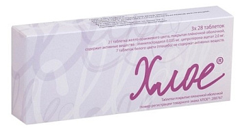 Ципротерон