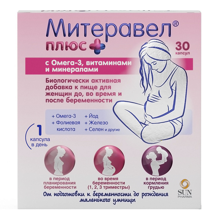 митеравел цена