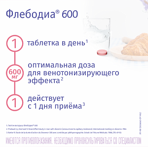 Фото Флебодиа