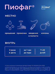 Фото Пиофаг