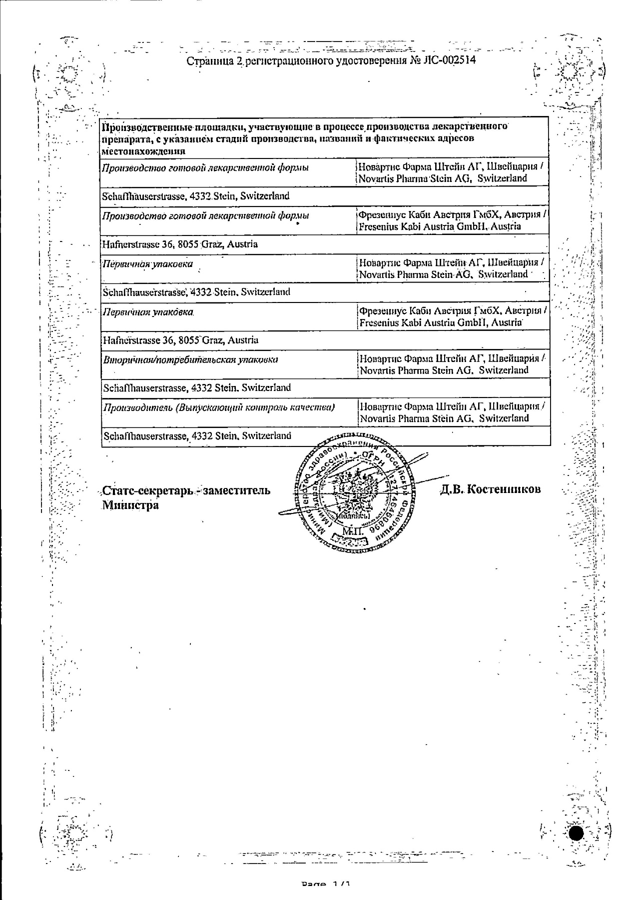 Сертификат на Акласта, раствор 5 мг/100 мл 100 мл, 1 шт.