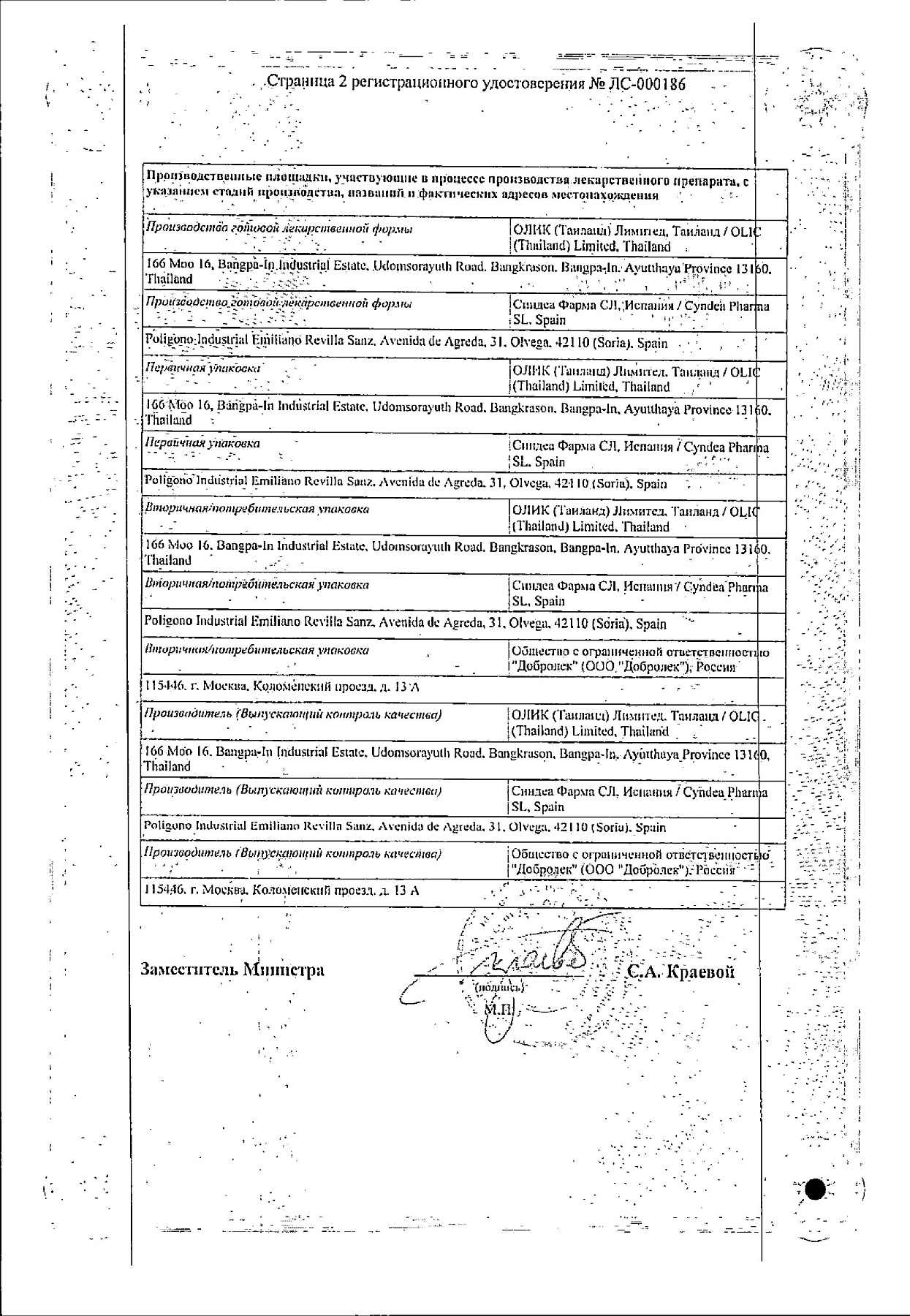 Сертификат на Утрожестан, капсулы 200 мг, 14 шт.