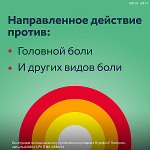 Фото Нурофен Экспресс форте
