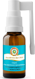 Фото Хлоргексидин