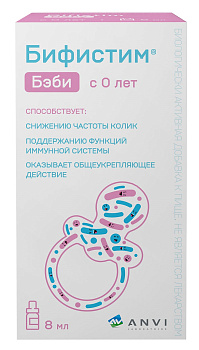 Бифистим