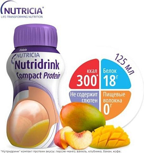 Фото Nutridrink