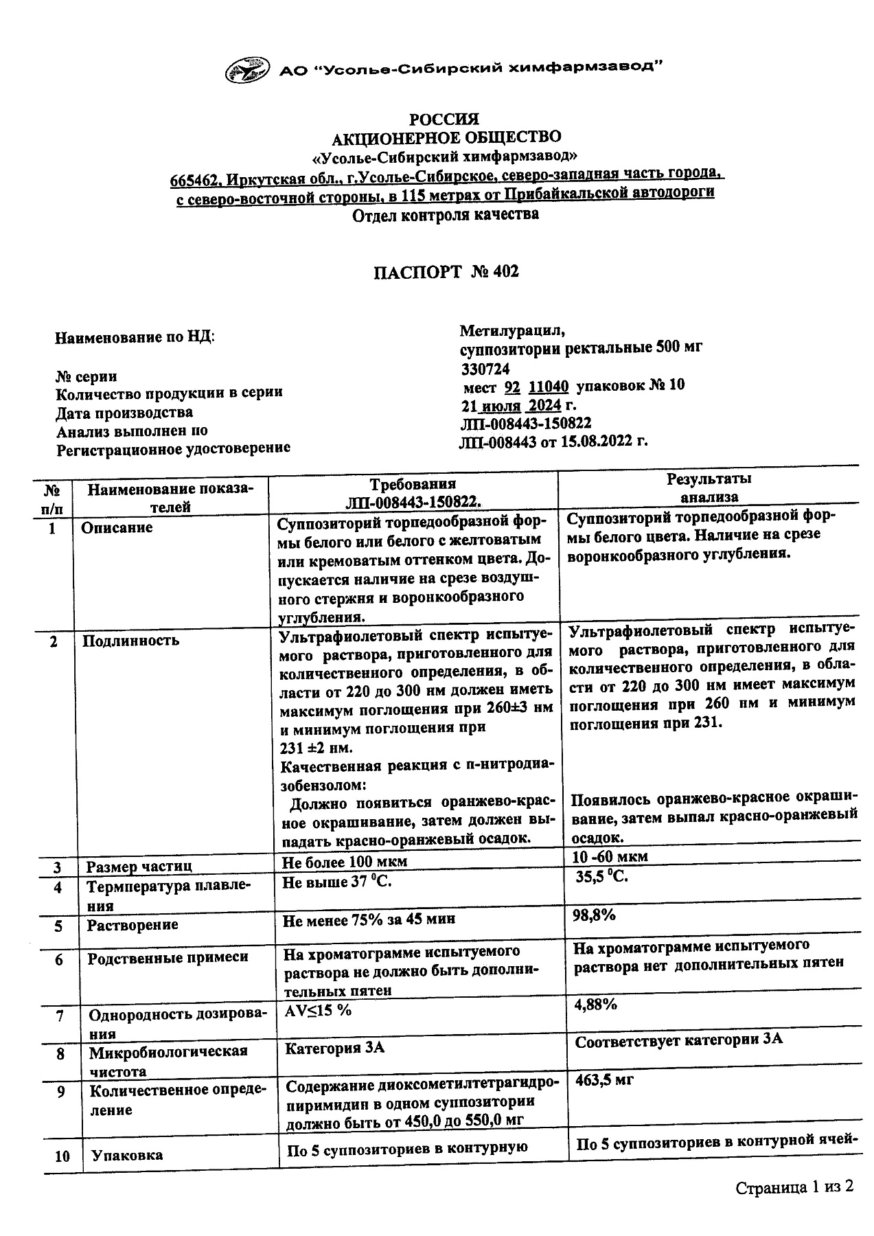 Сертификат на Метилурацил, суппозитории ректальные  500 мг, 10 шт.