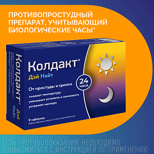 Фото Парацетамол