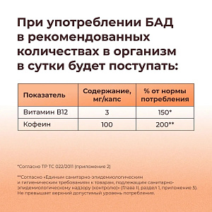 Фото Кофеин BioForte