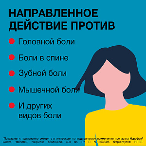 Фото Нурофен форте