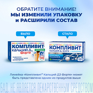 Фото витамин К1