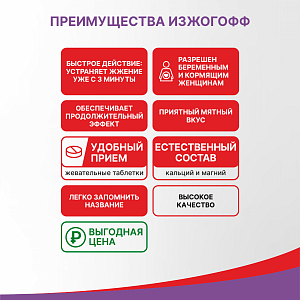 Фото Изжогофф